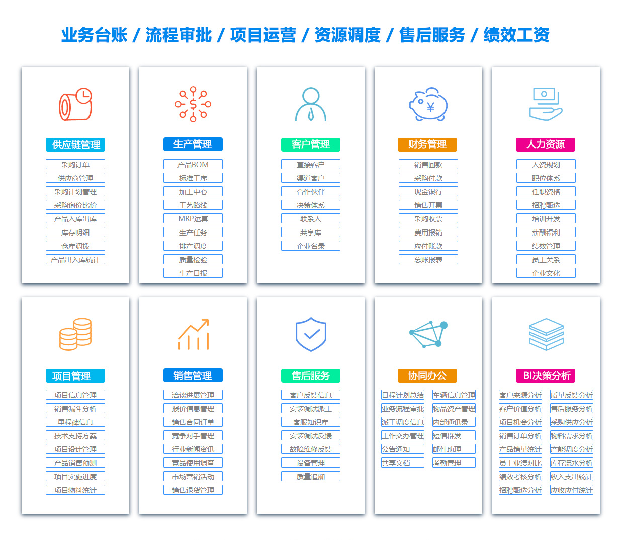 荆州DMS:文档管理系统